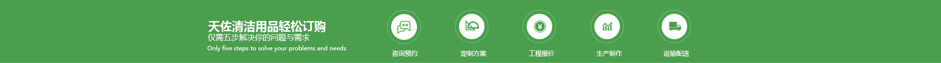 常溫（wēn）磷化液